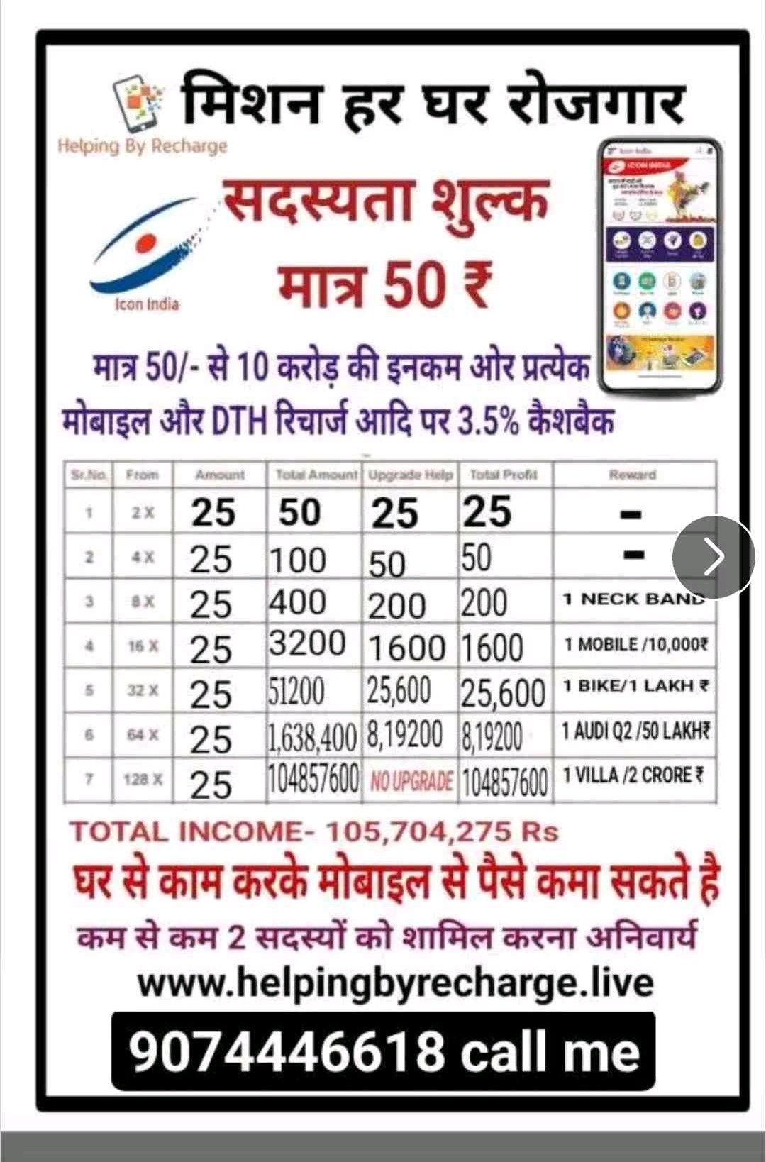 यह ऐसा मौका जो आपको दे रहा है सुनहरा ऑप्शन यह ऐसा मौका जो आपको दे रहा है सुनहरा ऑप्शन