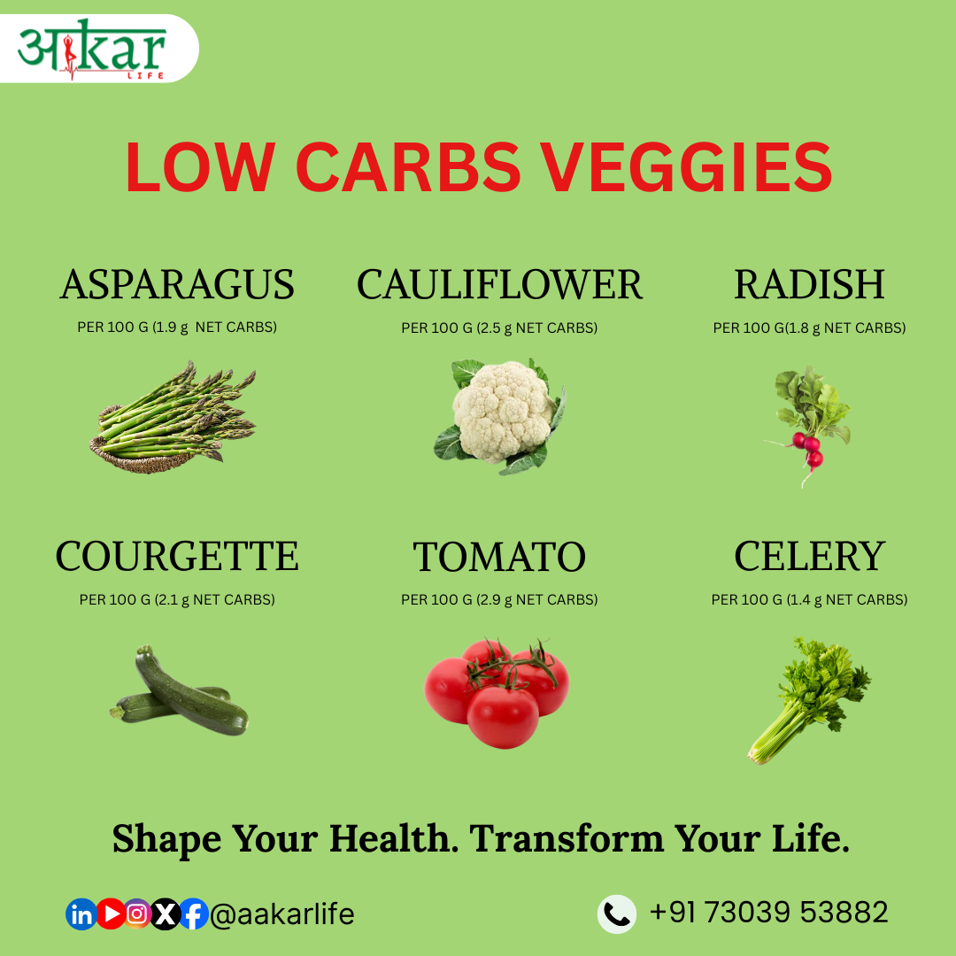 Your Friendly Neighborhood Dietitian—Online Your Friendly Neighborhood Dietitian—Online