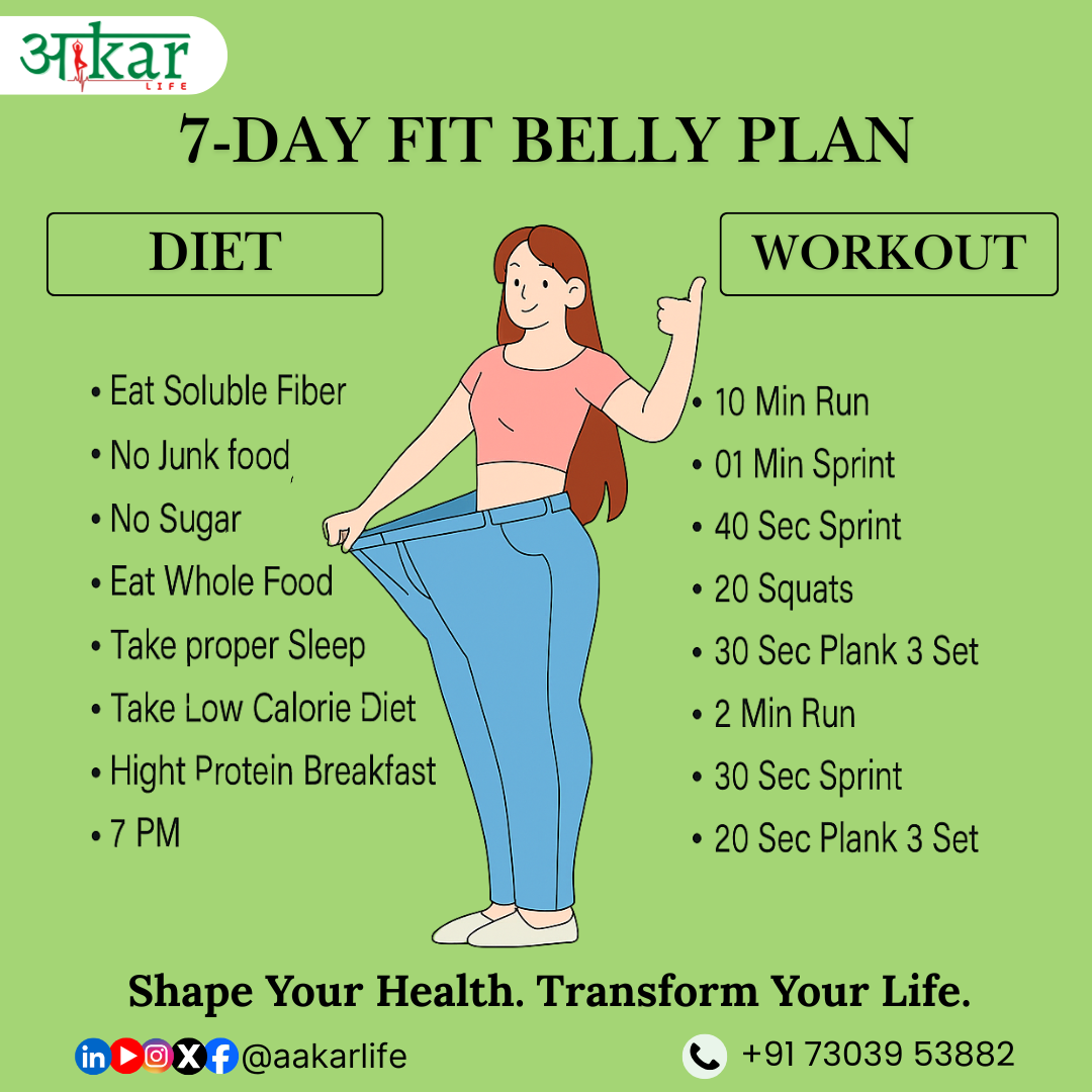 Aakarlife Diet Plans For Weight Loss—Start This Week Aakarlife Diet Plans For Weight Loss—Start This Week