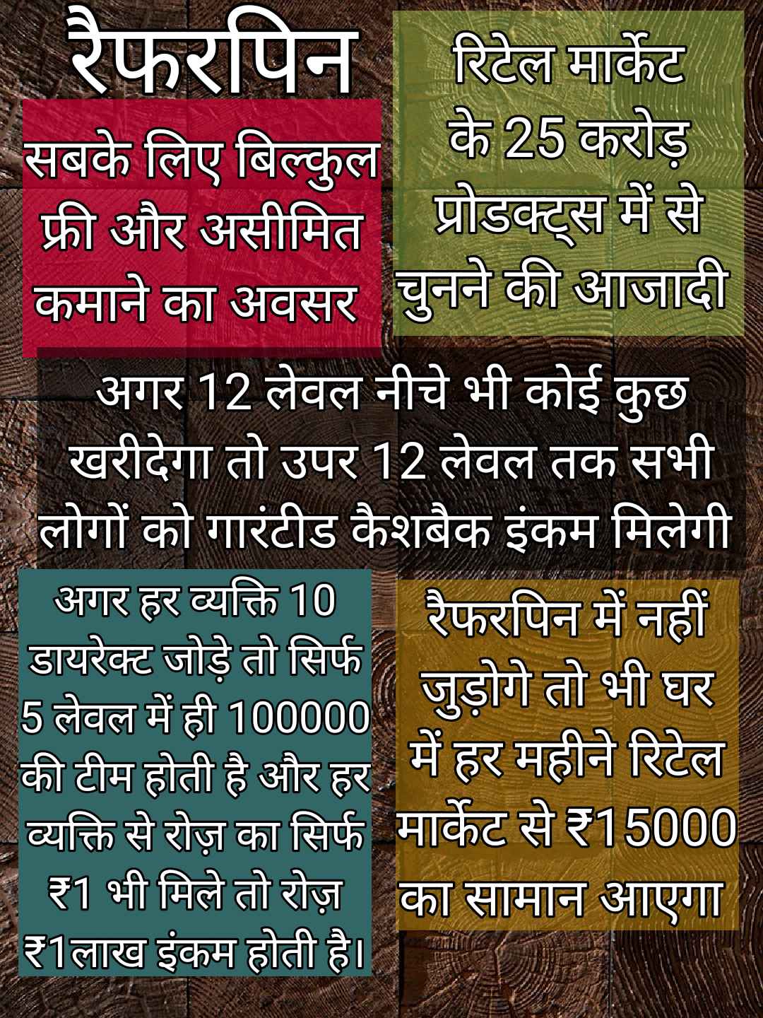 रैफरपिन -- सबके लिए बिल्कुल फ्री। 8285568084 पहली आईडी रैफरपिन -- सबके लिए बिल्कुल फ्री। 8285568084 पहली आईडी