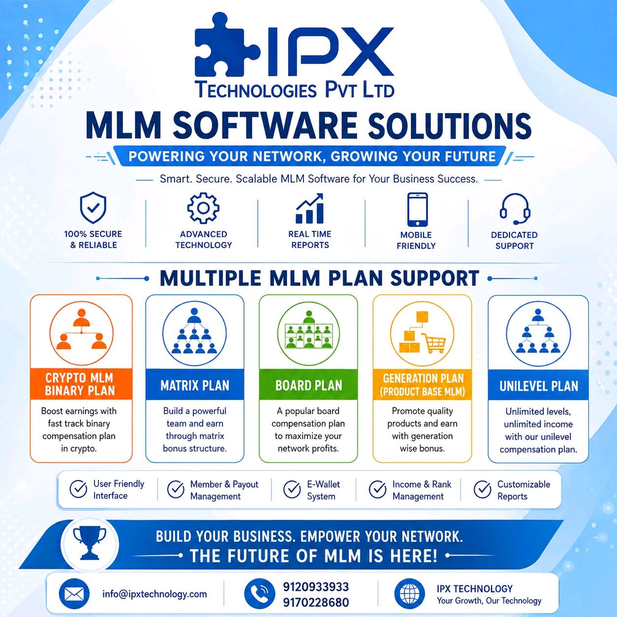 100% Custom MLM Software Development 100% Custom MLM Software Development