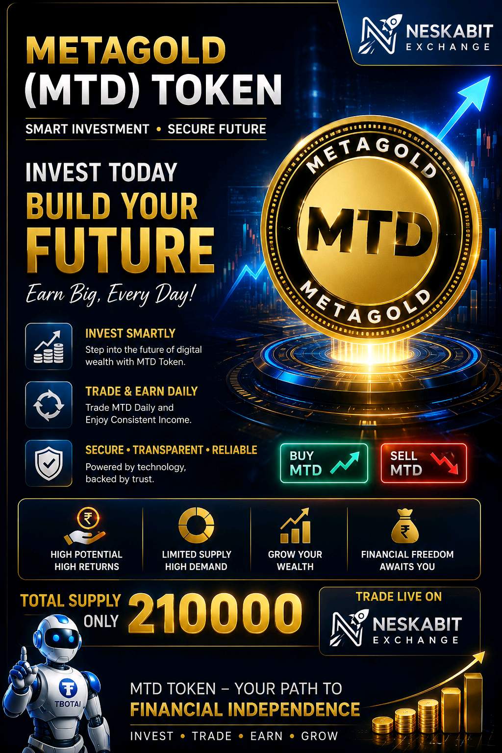 2026 Best Crypto Trading Bot Plan 2026 Best Crypto Trading Bot Plan