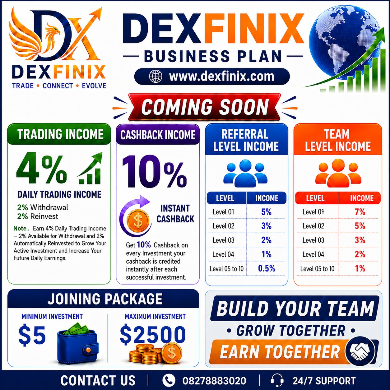 DEXFINIX - BUSINESS PLAN LAUNCHING COMING SOON DEXFINIX - BUSINESS PLAN LAUNCHING COMING SOON