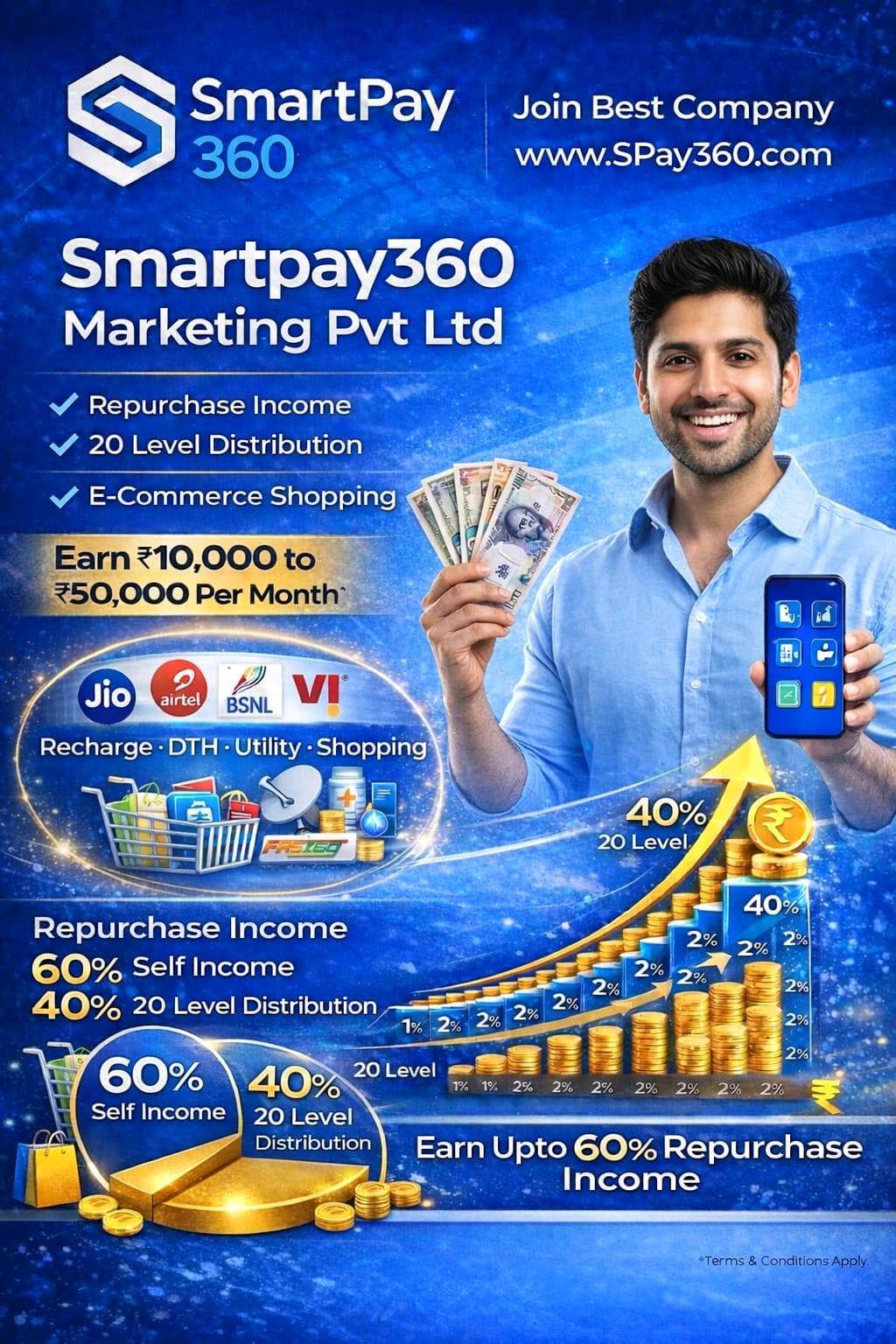 249 Ki Joining Par Direct Income 100rs 20 Level Plan20 Level Repurchase Income Minium Withdrawal50rs 249 Ki Joining Par Direct Income 100rs 20 Level Plan20 Level Repurchase Income Minium Withdrawal50rs