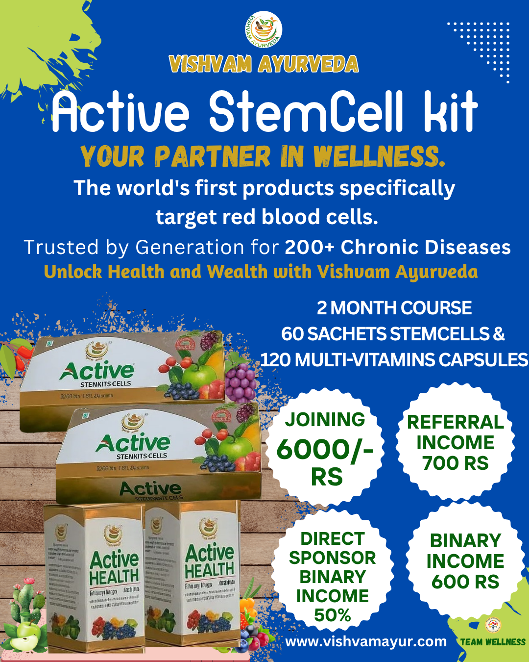 ACTIVE STEM CELL-UNLIMITED INCOME ACTIVE STEM CELL-UNLIMITED INCOME
