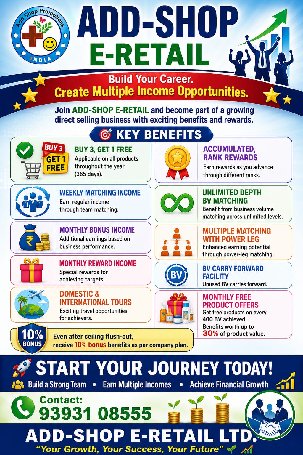 Add-Shop Business Opportunity Add-Shop Business Opportunity