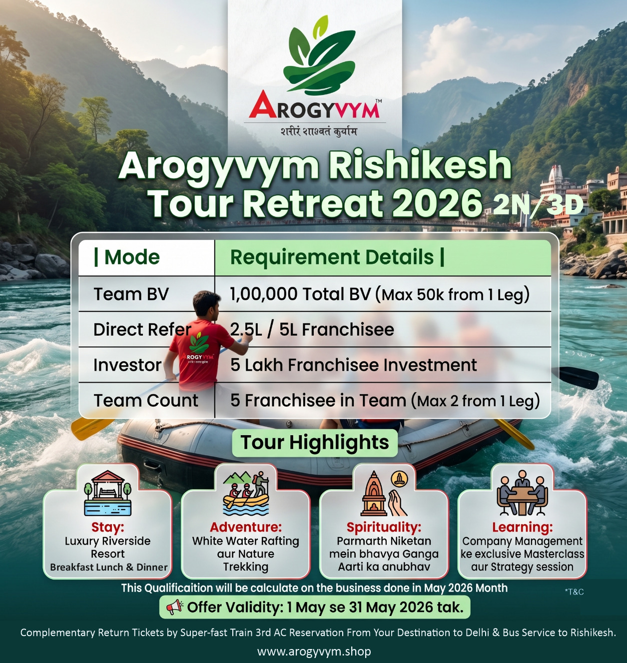 Arogyavym Online Pvt Ltd – Bharat Ki Agli Badi Kranti! Join Karein! Arogyavym Online Pvt Ltd – Bharat Ki Agli Badi Kranti! Join Karein!