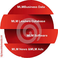 BULK SMS AND ALL INDIA 2025 MLM DATA (5 LAKH) FOR SALE EVERY STATE EVERY CITY AVAILABLE ,, BULK SMS AND ALL INDIA 2025 MLM DATA (5 LAKH) FOR SALE EVERY STATE EVERY CITY AVAILABLE ,,