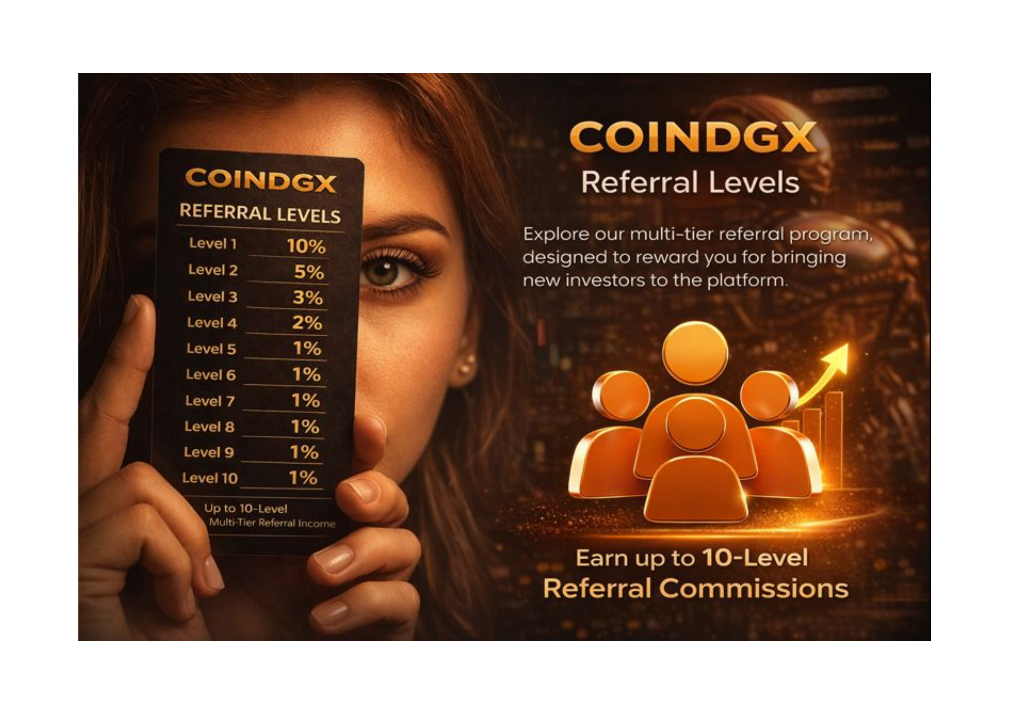 COINDGX LAUNCHING TODAY DAILY 2 PERCENT DAILY WITHDRAWL HURRY COINDGX LAUNCHING TODAY DAILY 2 PERCENT DAILY WITHDRAWL HURRY