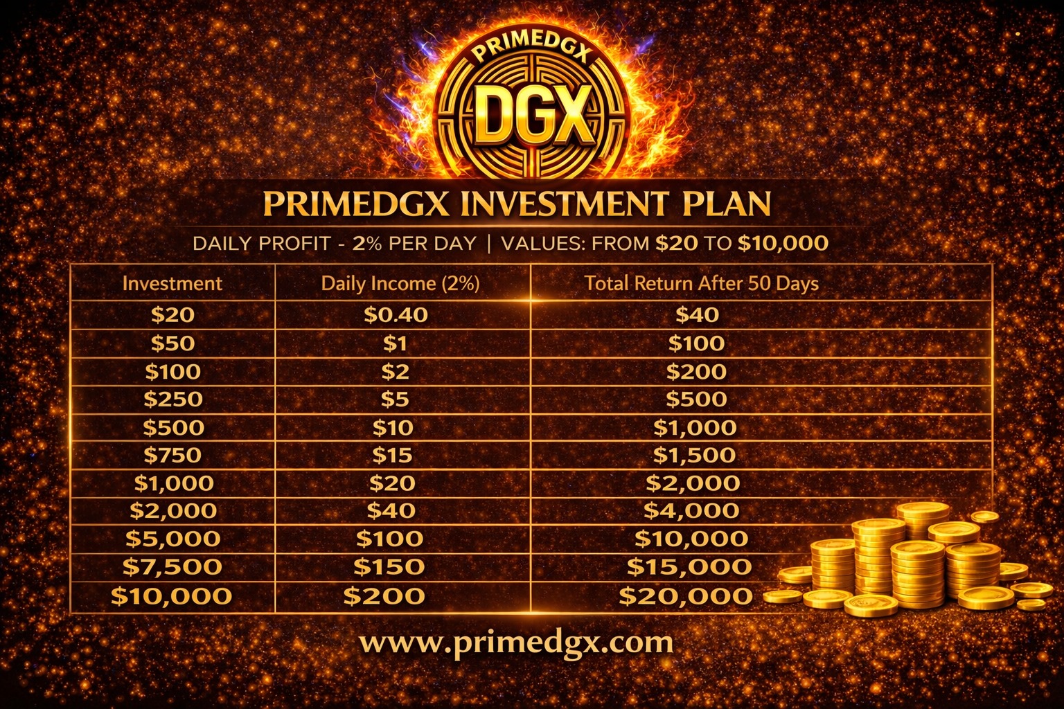 DOUBLE IN 50 DAYS DAILY 2 PERCENT DAILY WITHDRAWL USDT CALL ME DOUBLE IN 50 DAYS DAILY 2 PERCENT DAILY WITHDRAWL USDT CALL ME