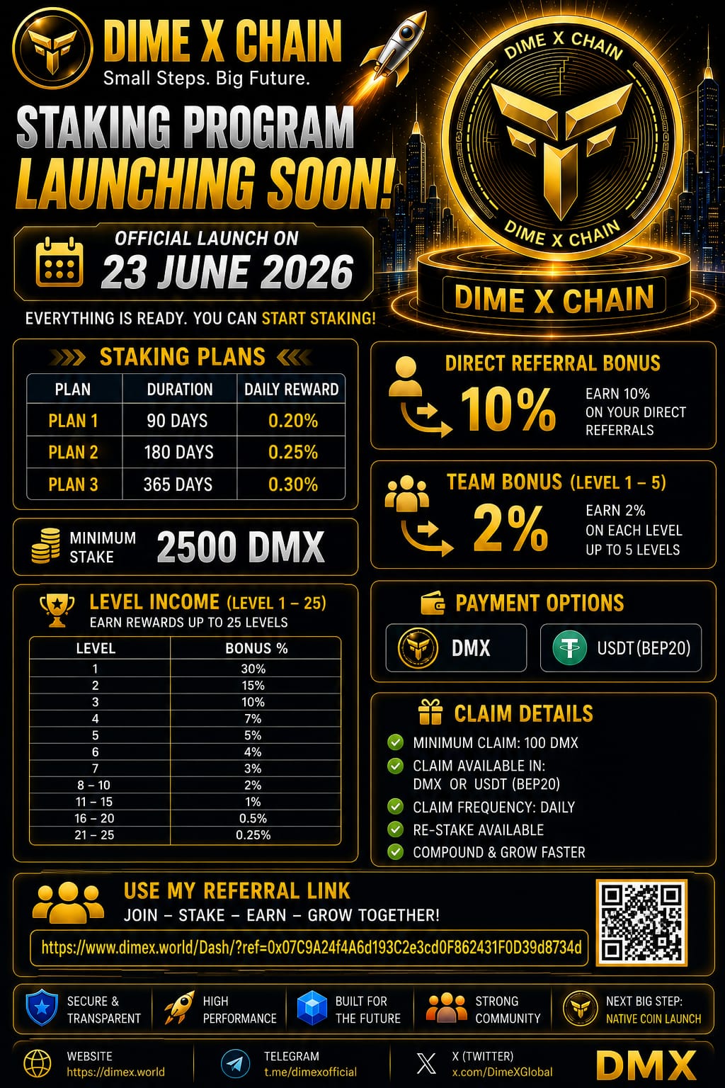 DimeX Staking Program DimeX Staking Program