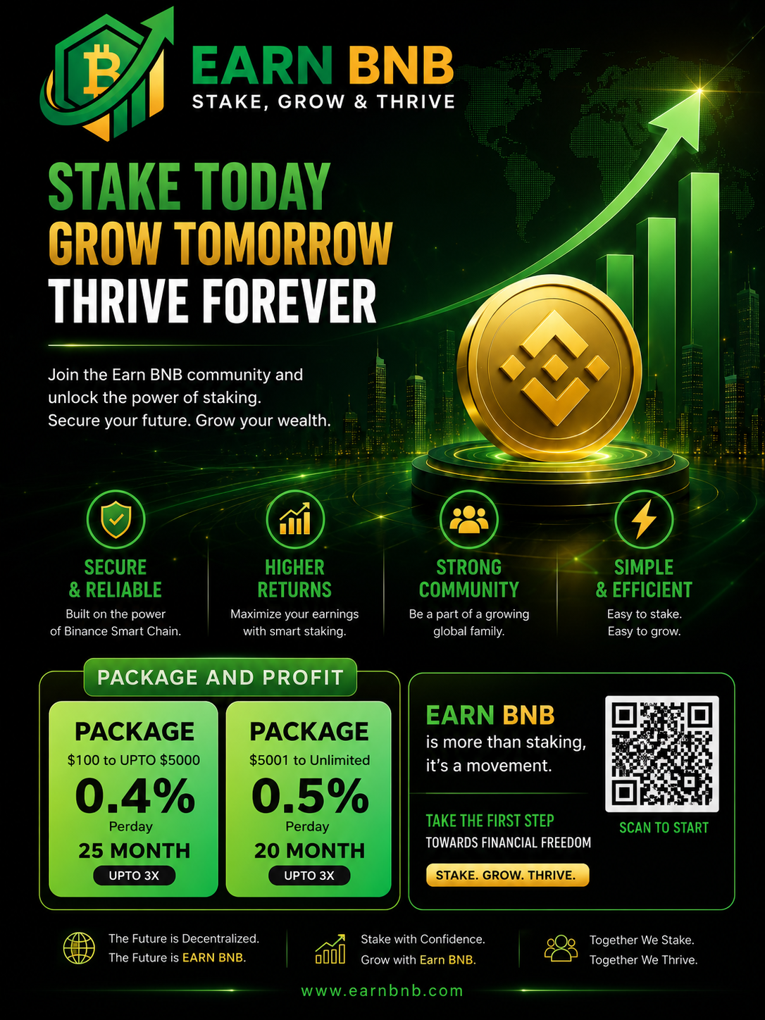 Earn BNB Smart Investment Plan . Blockchain Powered, Assets Backed # 8750683371 Earn BNB Smart Investment Plan . Blockchain Powered, Assets Backed # 8750683371