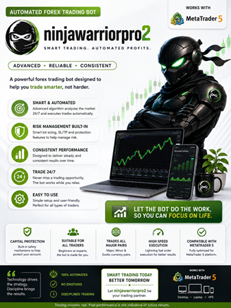 Fully Automatic Forex Trading Robot Fully Automatic Forex Trading Robot