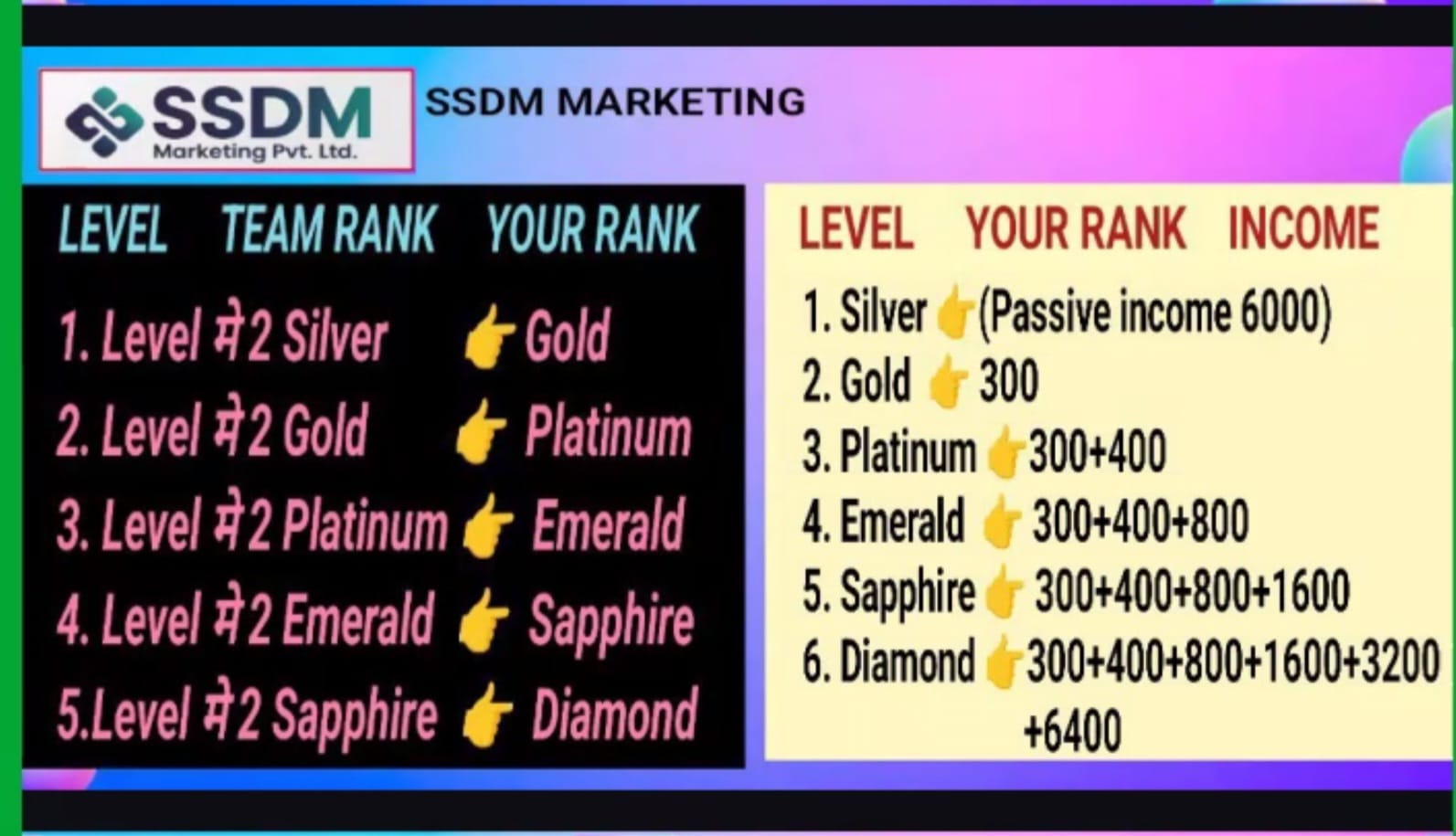 JUST LAUNCHED NO CAPPING MLM PROGRAM JUST LAUNCHED NO CAPPING MLM PROGRAM