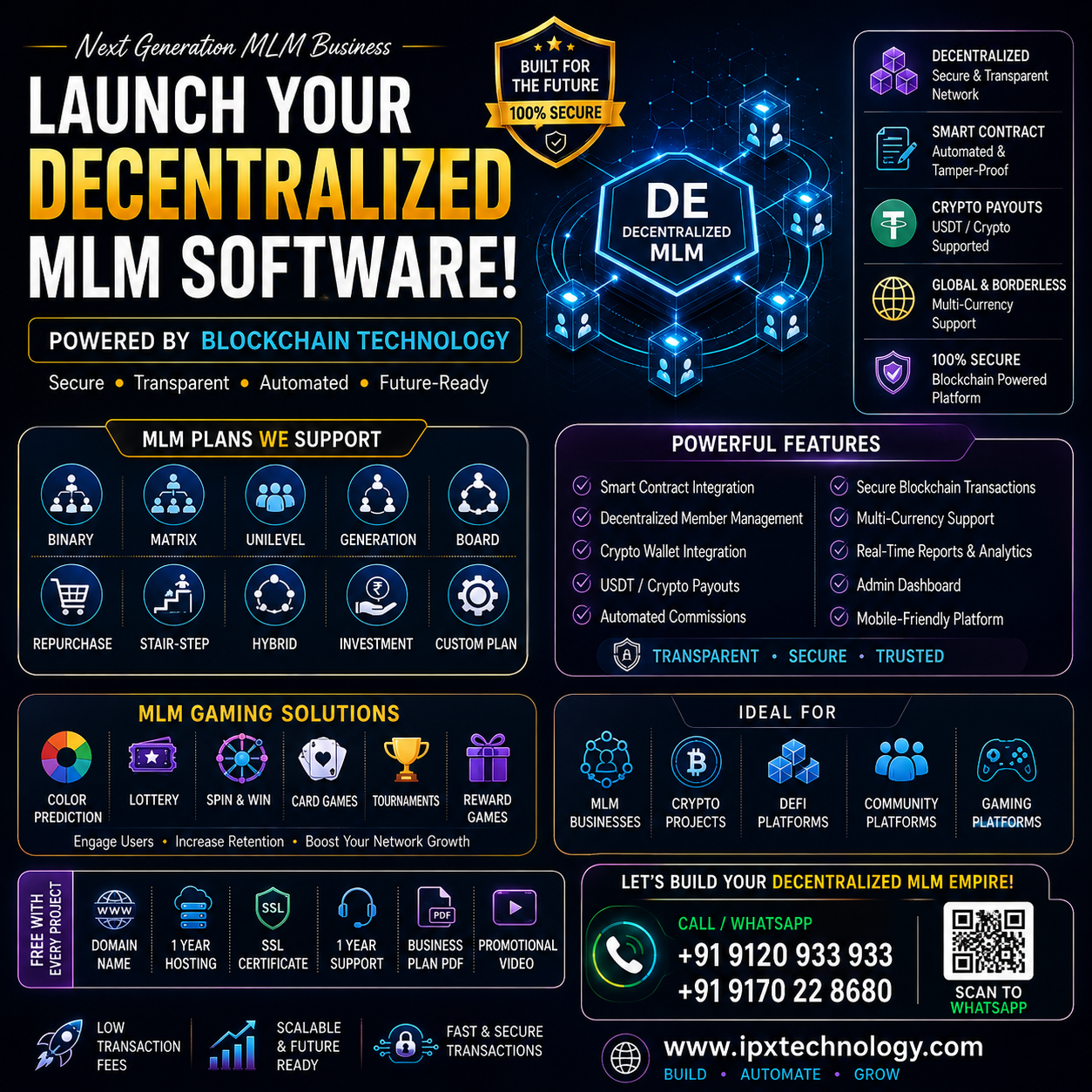 LAUNCH YOUR DECENTRALIZED MLM SOFTWARE! LAUNCH YOUR DECENTRALIZED MLM SOFTWARE!