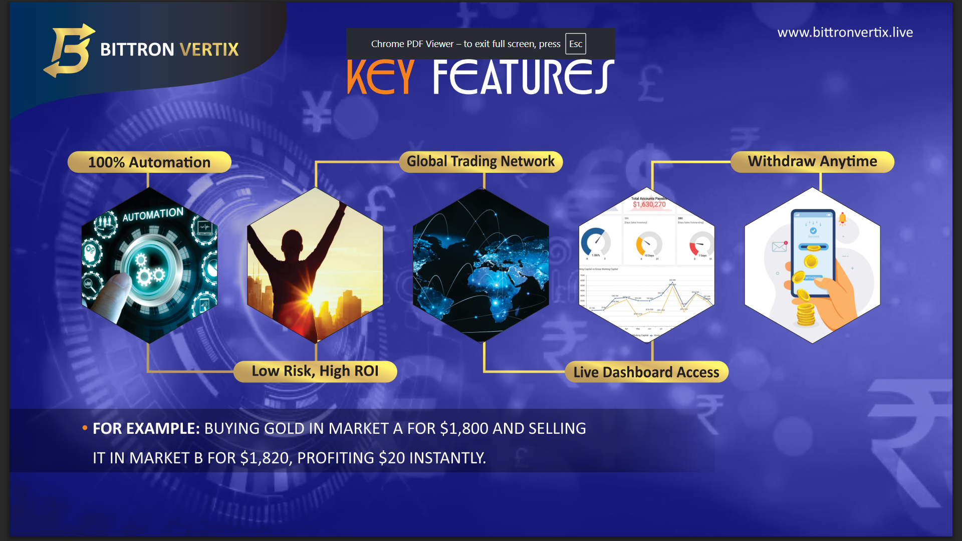 Leaders Attention Great Chance A Singpore Company Just Start In India Leaders Attention Great Chance A Singpore Company Just Start In India