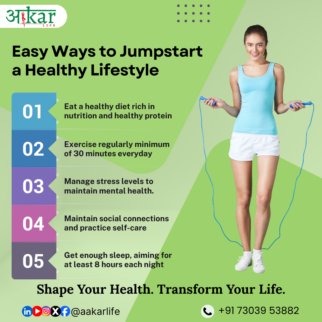 Personalized Diet Plans For Weight Loss By AakarLife Personalized Diet Plans For Weight Loss By AakarLife