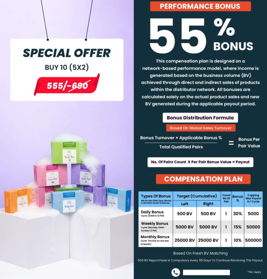 Rasaayan Wellness Rasaayan Wellness