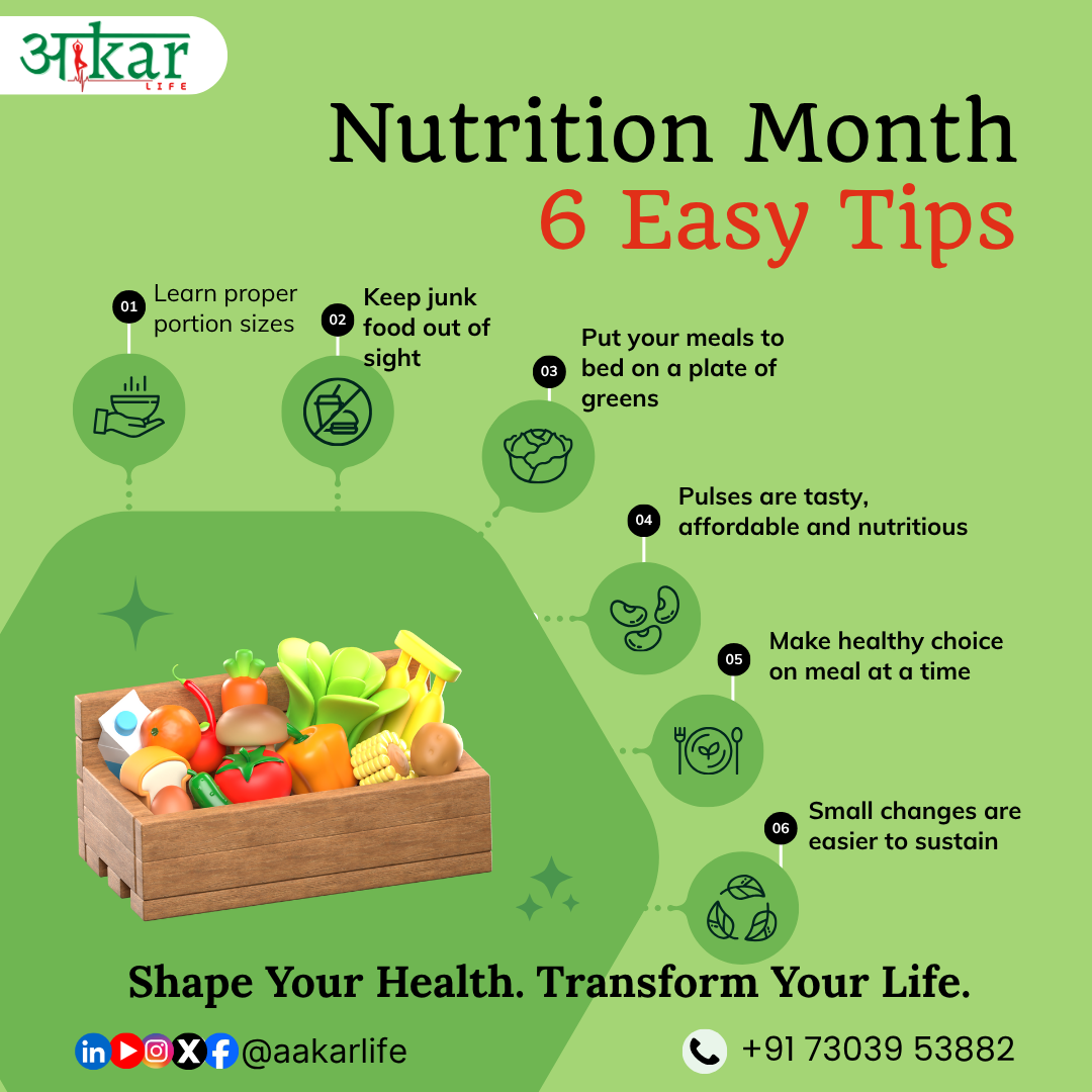 Transform Your Health With Aakar Life – Expert Diet Plans For Weight Loss Transform Your Health With Aakar Life – Expert Diet Plans For Weight Loss
