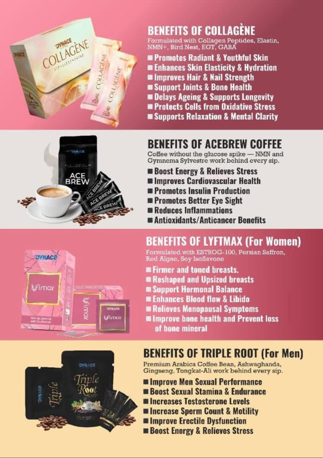 Dynace Global Direct Selling Food Supplements Dynace Global Direct Selling Food Supplements