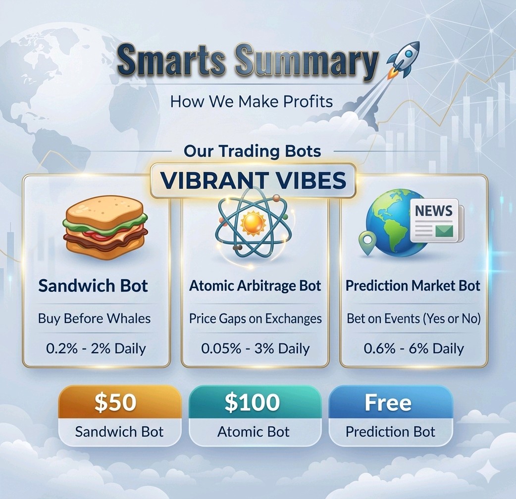Earn Life Time Passive Income With Smarts Earn Life Time Passive Income With Smarts