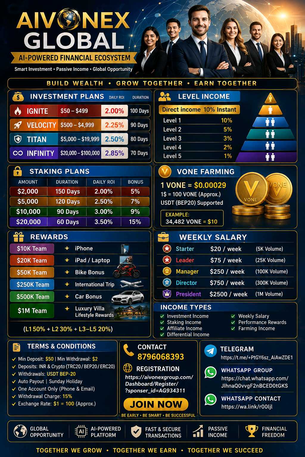 Https://aivonexgroup.com/dashboard/register/?sponser_id=ag934311 Https://aivonexgroup.com/dashboard/register/?sponser_id=ag934311