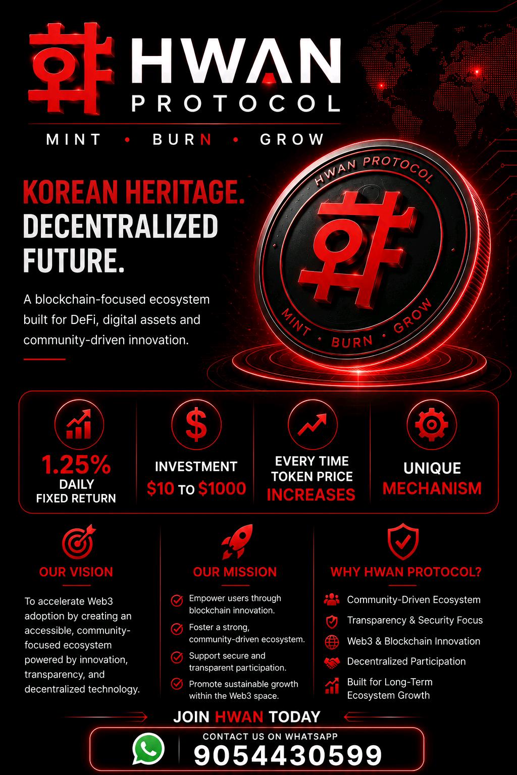 Hwan Protocol - Mint | Burn | Grow Hwan Protocol - Mint | Burn | Grow