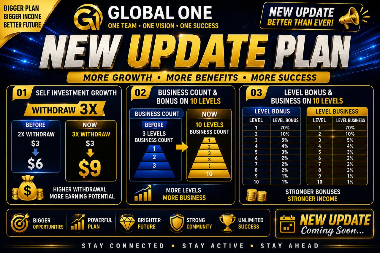 Joining Free Get $100 Daily 1% Joining Free Get $100 Daily 1%
