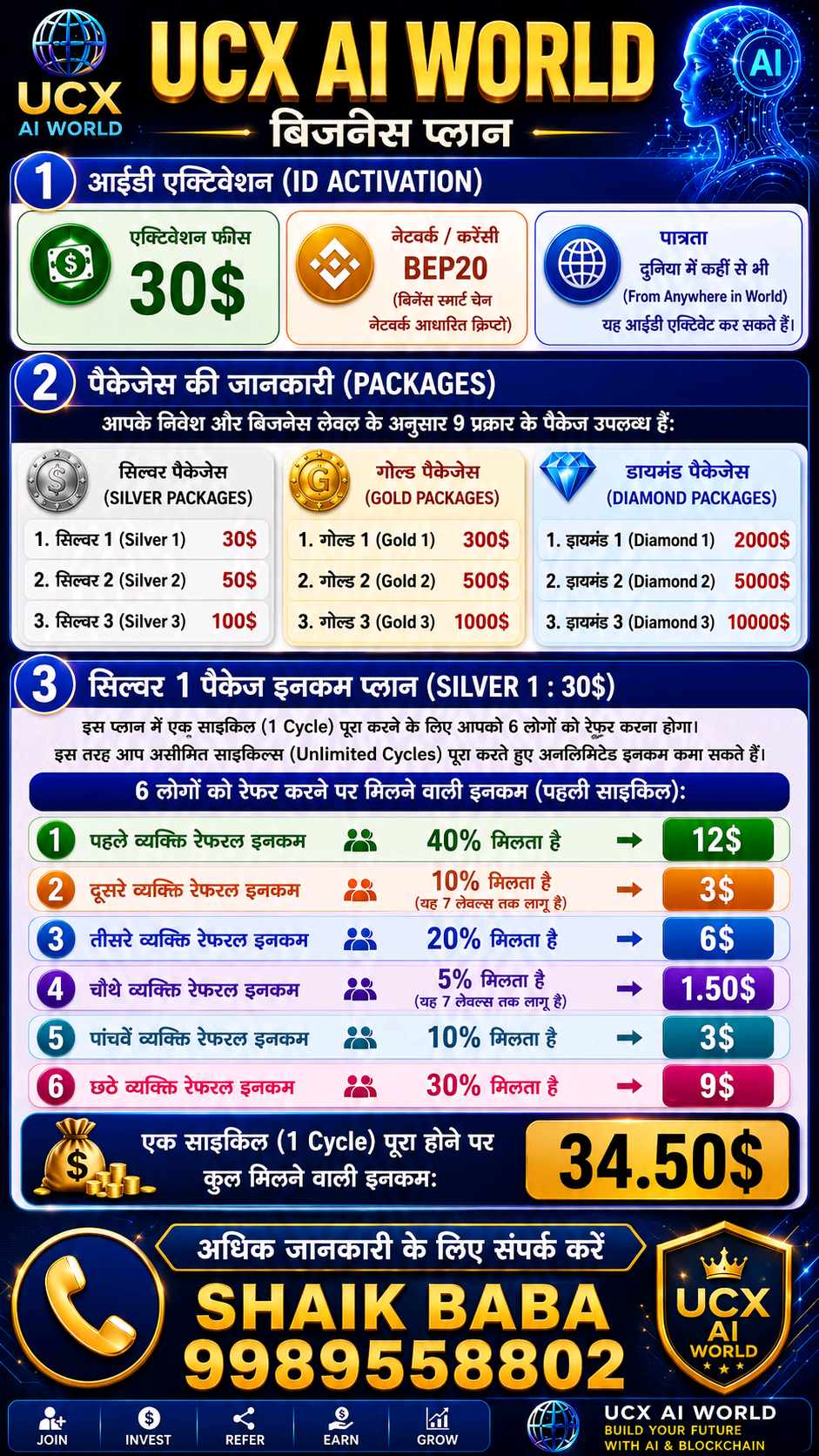 Kal Ho Na Ho Aaj Hi Start Kijiye 9989558802 Whatsapp Kal Ho Na Ho Aaj Hi Start Kijiye 9989558802 Whatsapp