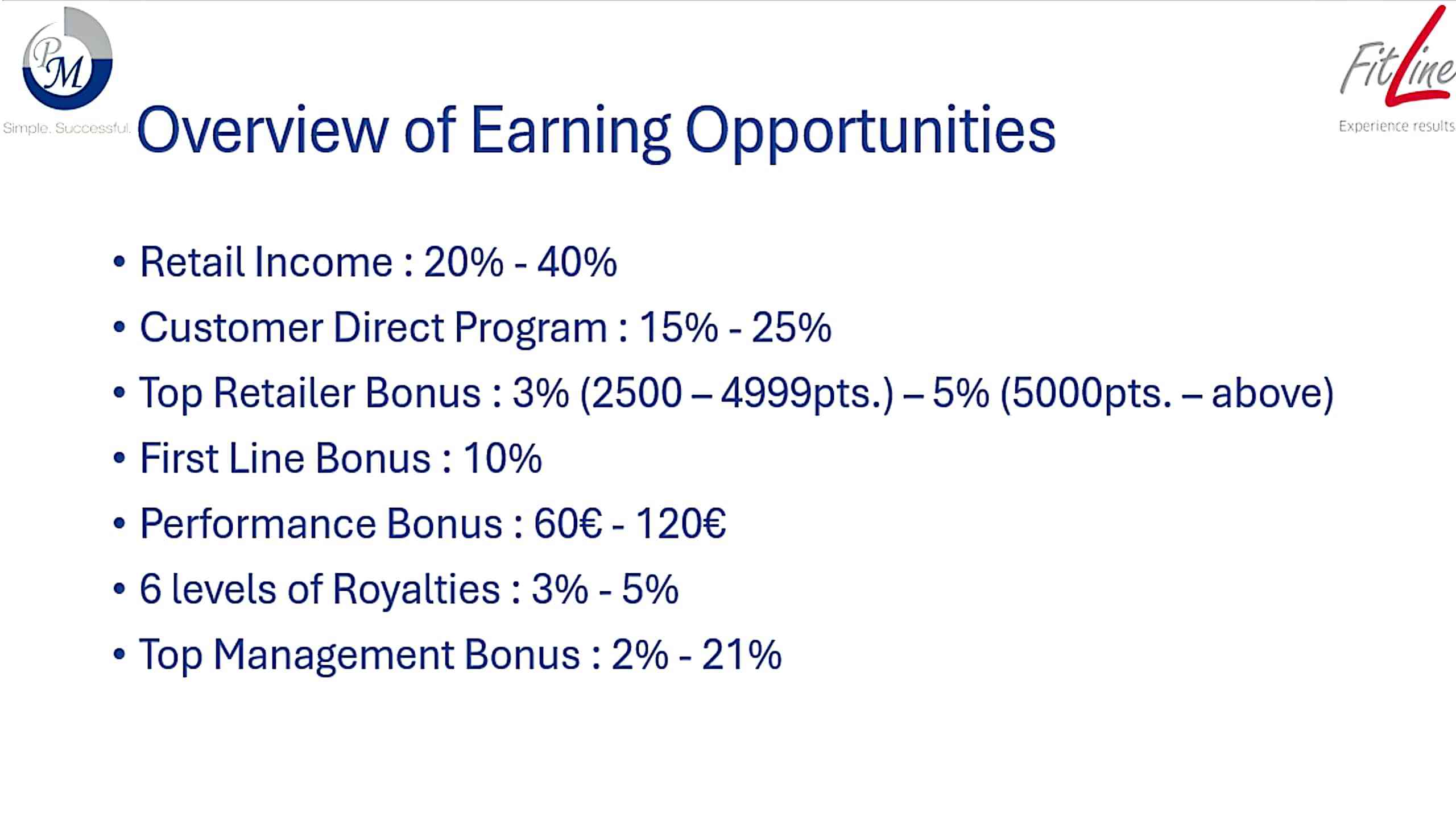 Pm International India Private Limited Pm International India Private Limited