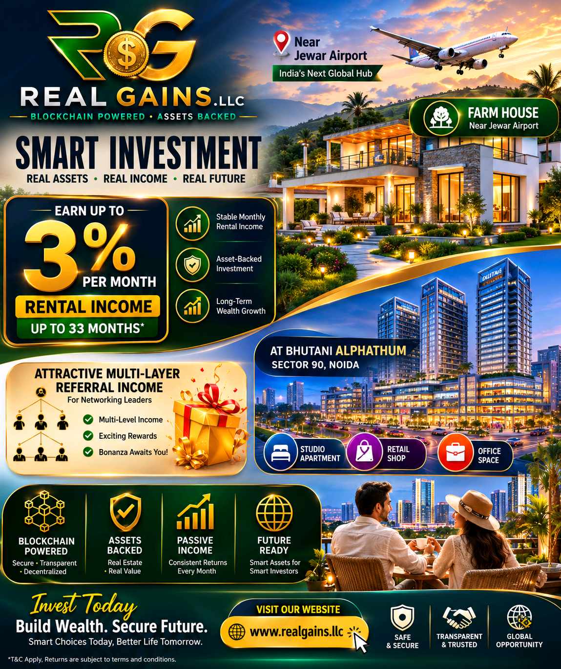 Real Gains LLC Smart Investment Plan With Property Ownership In Noida # 8796808532 Real Gains LLC Smart Investment Plan With Property Ownership In Noida # 8796808532