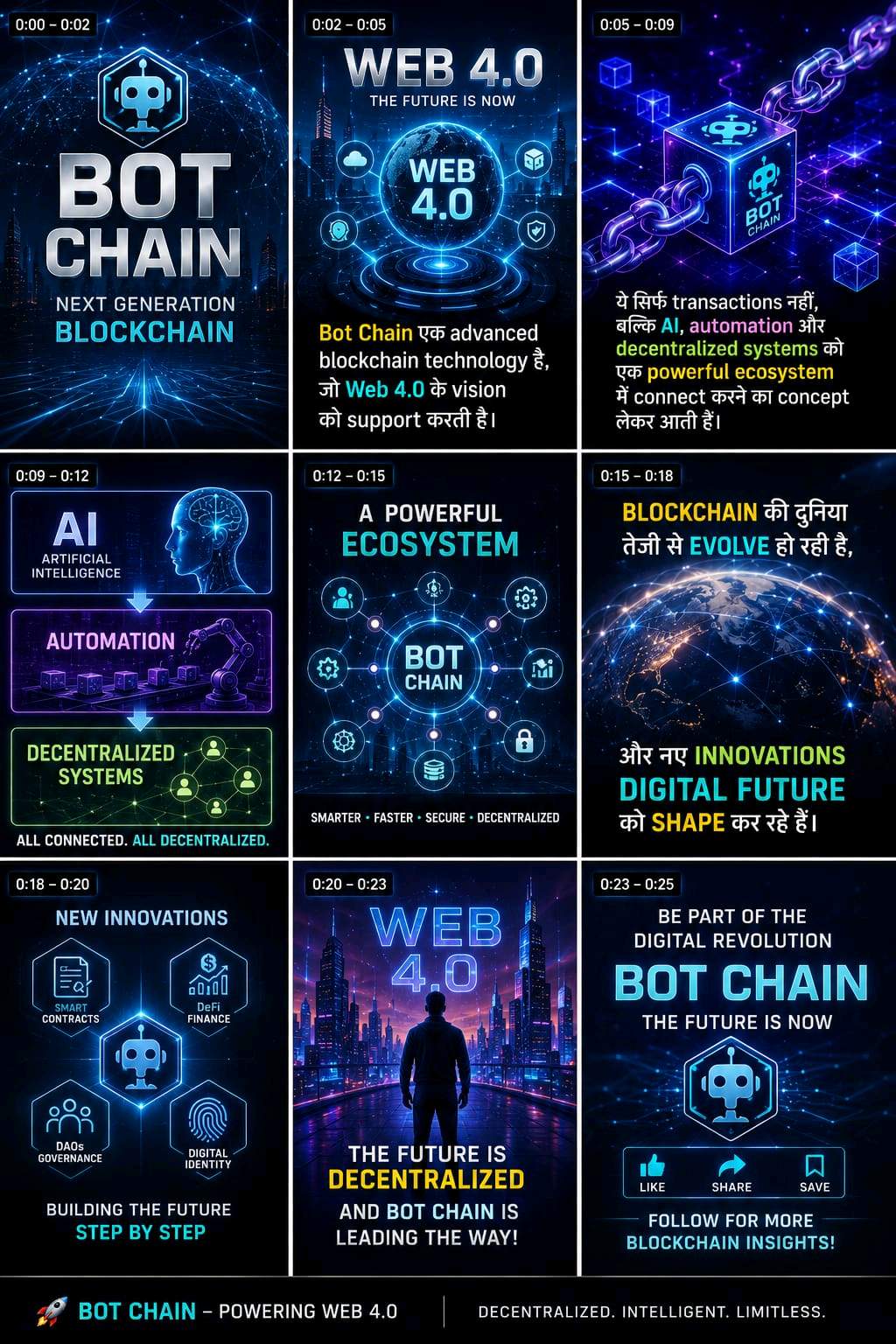 Stop Scrolling! This Integrates Blockchain Ai, Web4, And Depin Into A Single Ecosystem. Stop Scrolling! This Integrates Blockchain Ai, Web4, And Depin Into A Single Ecosystem.