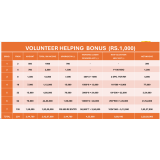 GIVE HELP   -   RECEIVE HELP ------  9067124648