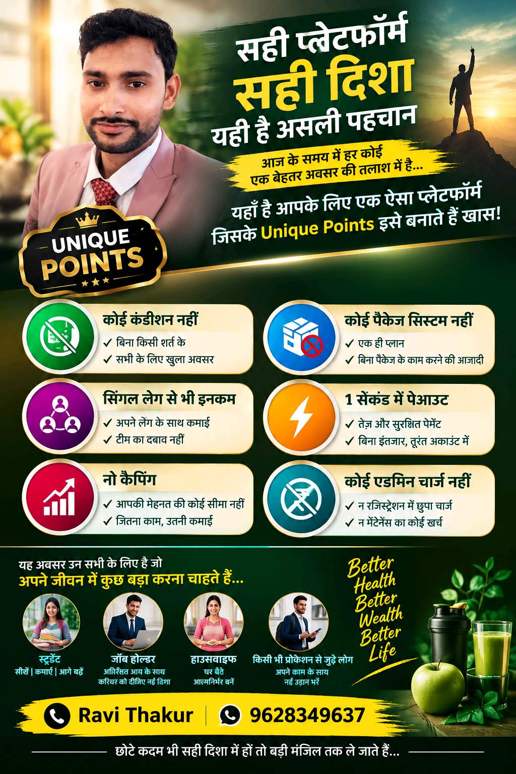 Ravi Thakur