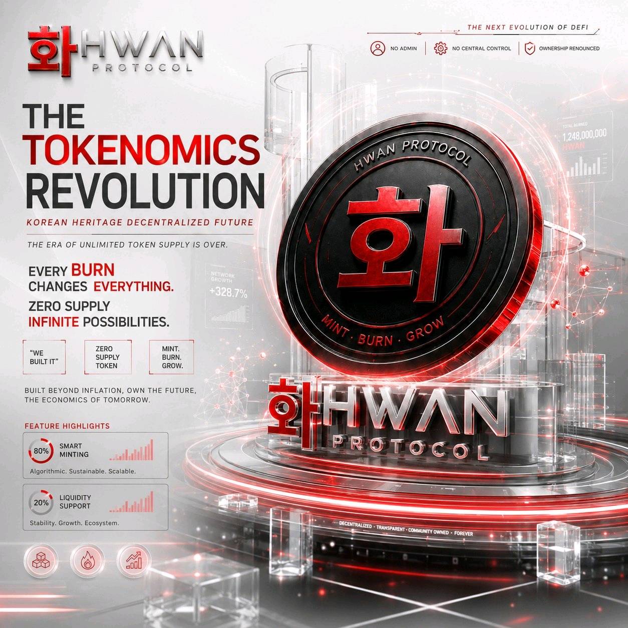 Attachment